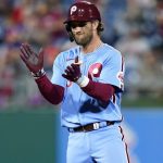 Bryce Harper wins NL MVP over Nationals’ Juan Soto