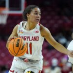 Diamond Miller scores 24, No. 10 Maryland women rout Penn State 106-78