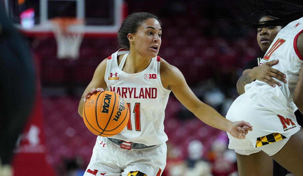 Diamond Miller scores 24, No. 10 Maryland women rout Penn State 106-78