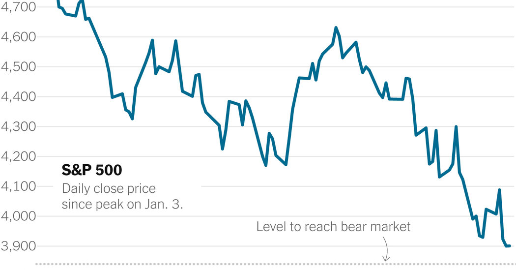 Stocks Rally Out of Bear Market Territory, but End Lower for a 7th Week