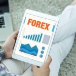 White Label Forex Solutions