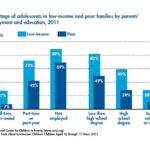 The Guide on the Economics of Non-Profit Tutoring Organizations (Brought to You by Teach the Need)